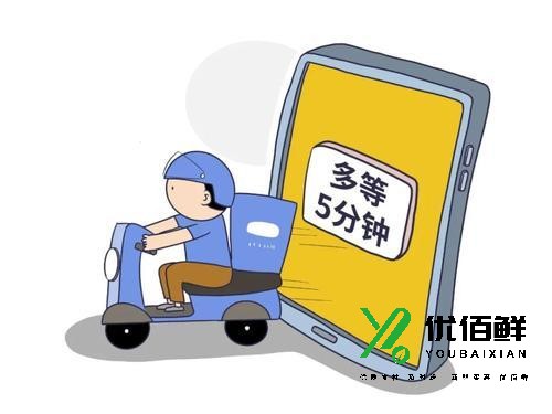 蔬菜配送時間是怎么確定的？